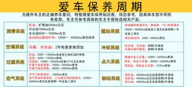 汽车保养周期