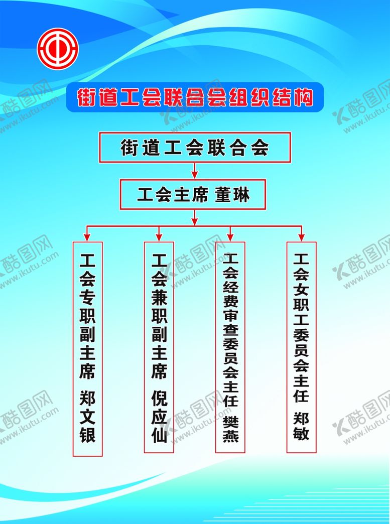 编号：42443809192218265586【酷图网】源文件下载-街道工会制度展板