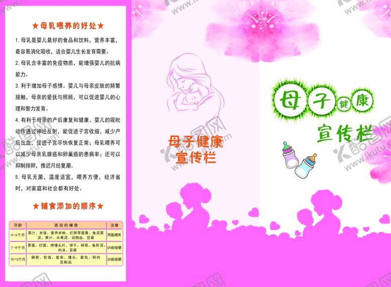 编号：50427910252159017846【酷图网】源文件下载-母子健康宣传宣传页