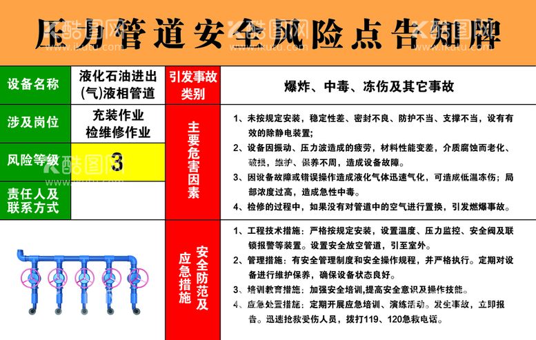 编号：01697509260258414196【酷图网】源文件下载-压力管道安全风险点告知牌