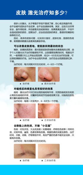 皮肤科德展宣传