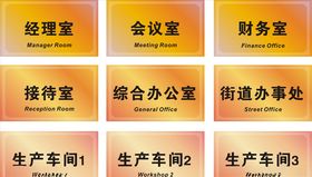 科室牌