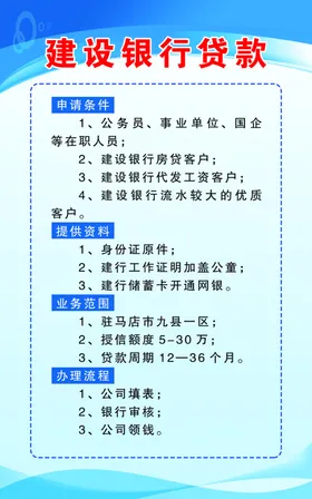 在职工作人员贷款流程