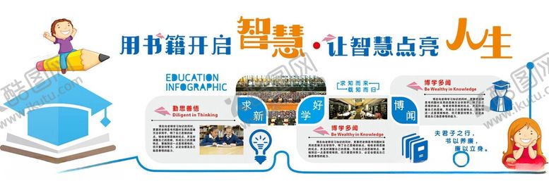 编号：79870310131316588430【酷图网】源文件下载-创意商务合作流程展示图