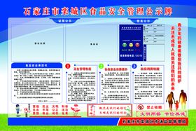 扶贫项目公示牌