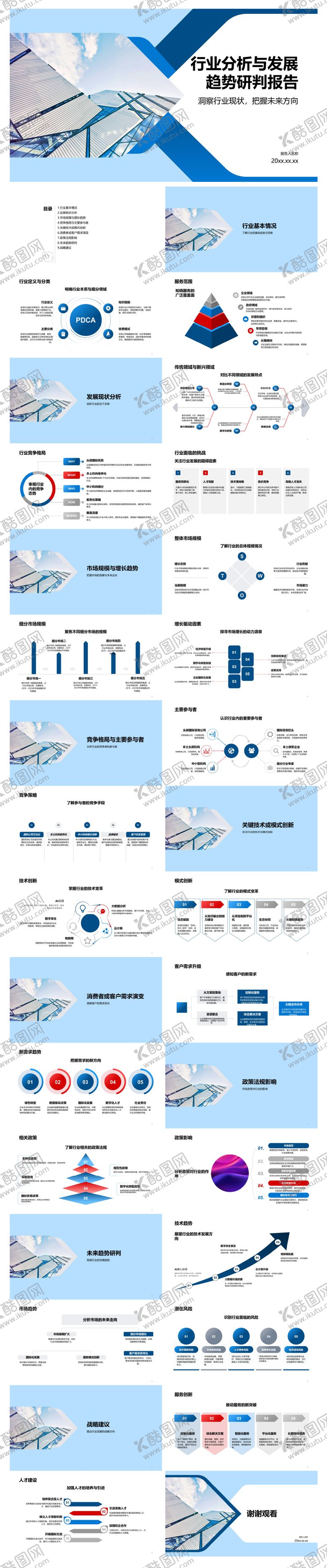 编号：14303202210204222610【酷图网】源文件下载-行业分析与发展趋势研判报告