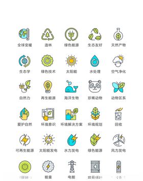 环保coin