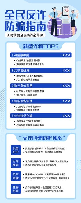全民反诈宣传长图