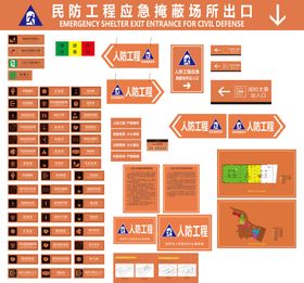 人防文件标识标牌