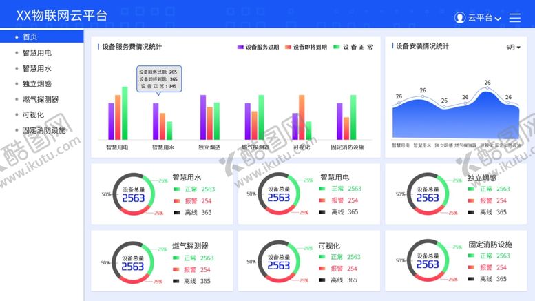 编号：73702310270910492147【酷图网】源文件下载-物联网云平台