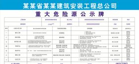 工地公示牌