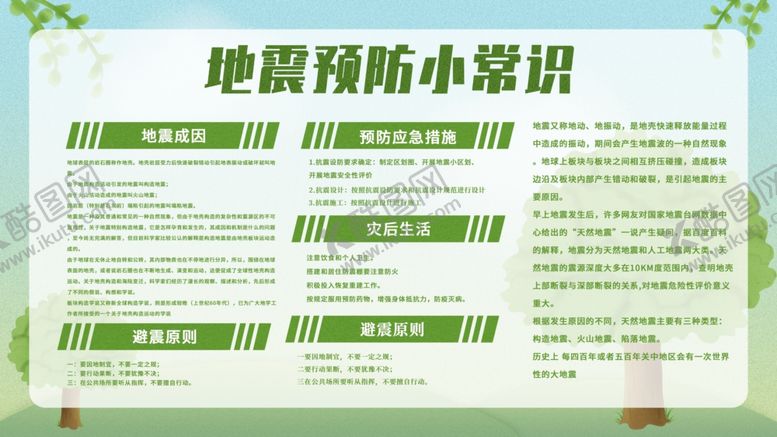 编号：76694704210515542843【酷图网】源文件下载-地震预防小常识