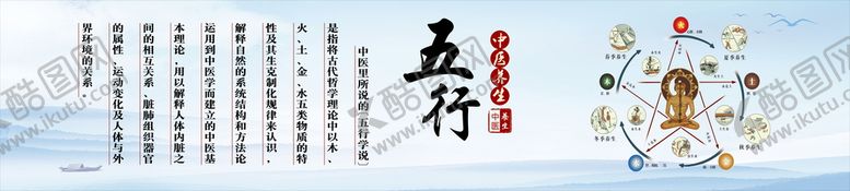 编号：12809309240838074593【酷图网】源文件下载-中医 五行