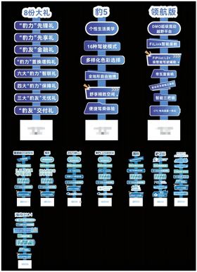 汽车氛围卖点立牌