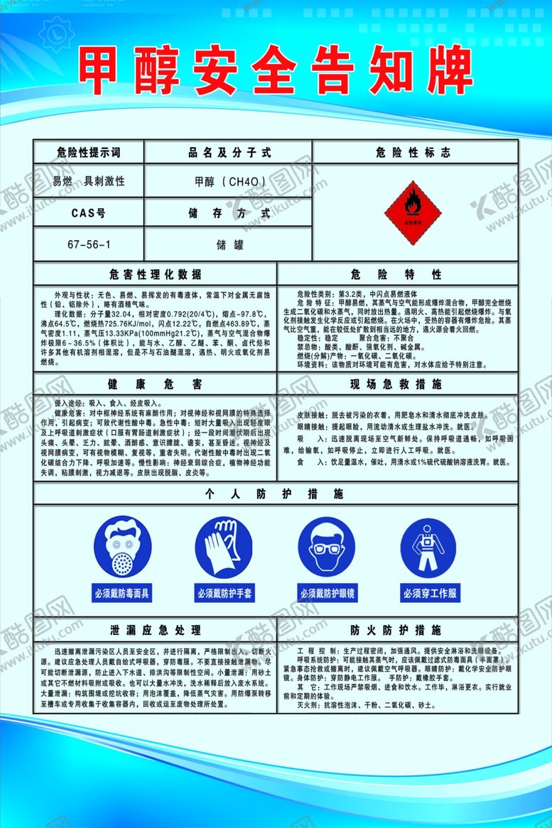 编号：62801804181950067629【酷图网】源文件下载-甲醇安全告知牌