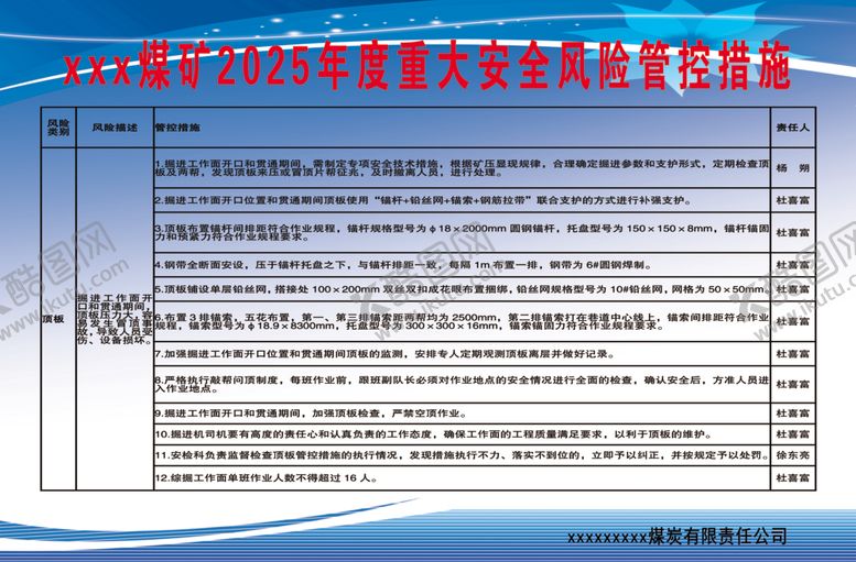 编号：31296007070150227717【酷图网】源文件下载-重大安全风险管控措施