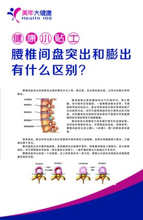 医生医院体检海报体检广告