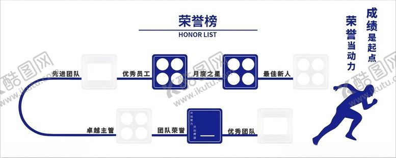 编号：27484801290105013491【酷图网】源文件下载-荣誉墙