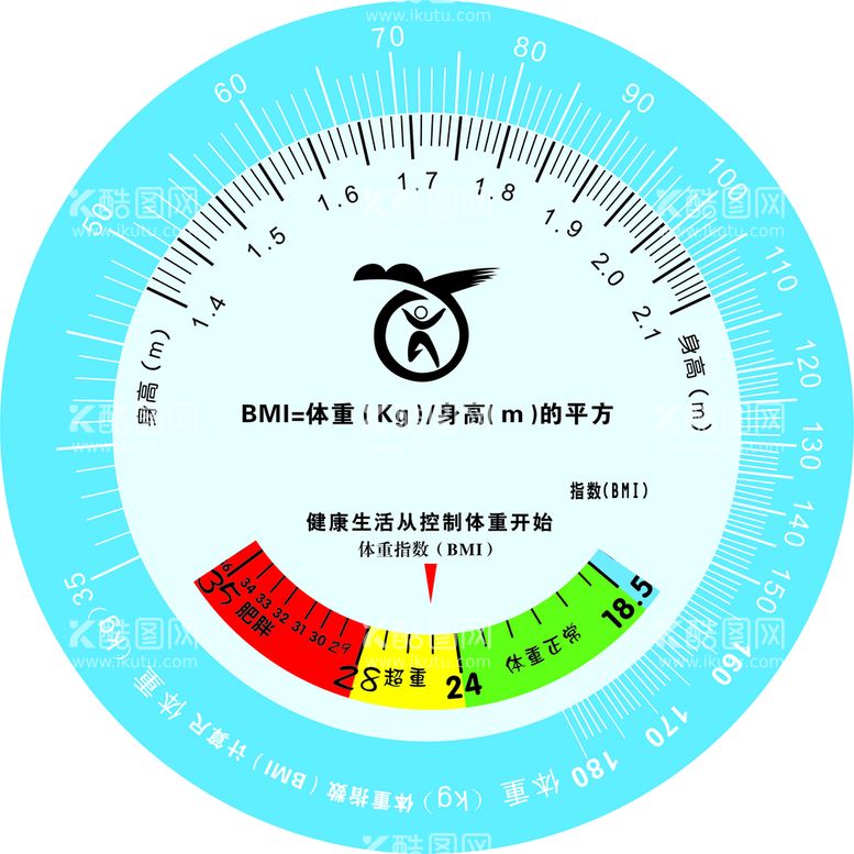 编号：43055211241838169307【酷图网】源文件下载-bmi表