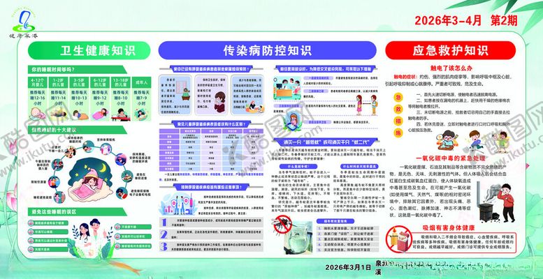 编号：49888104050737378137【酷图网】源文件下载-健康宣传展板
