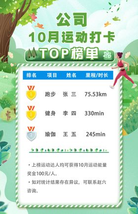 公司运动打卡TOP榜单