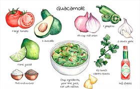 蔬菜沙拉