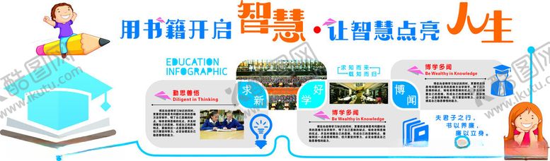 编号：80760302090143016689【酷图网】源文件下载-幼儿园文化墙