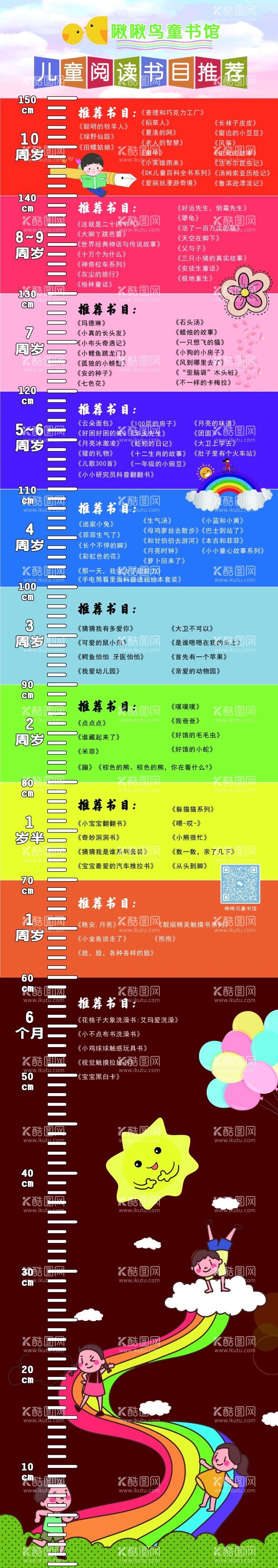 编号：68484212042302561499【酷图网】源文件下载-尺子海报