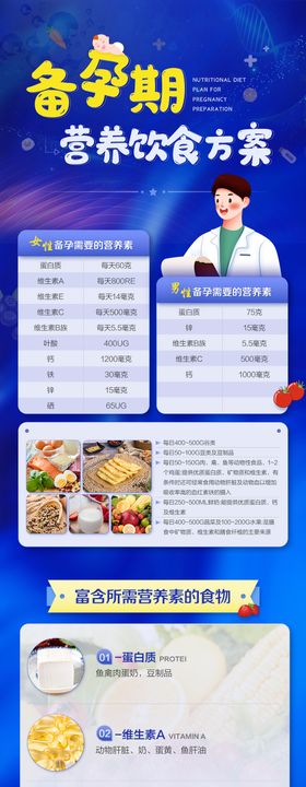 医疗备孕期饮食方案海报