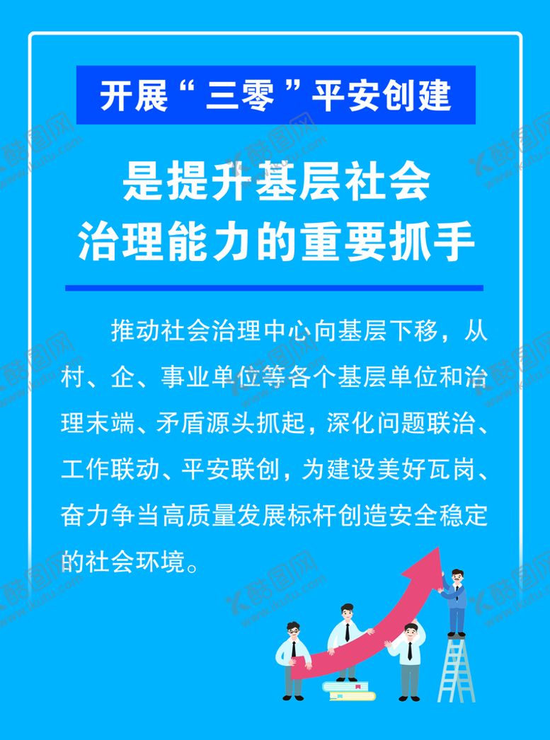 编号：92252511220819301526【酷图网】源文件下载-三零创建展板