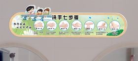 七步洗手法