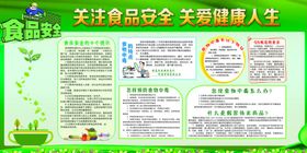 关注食品安全展板