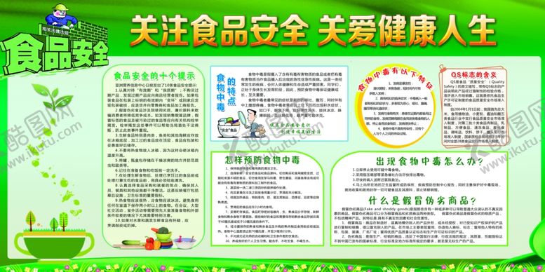 编号：17240406280343517544【酷图网】源文件下载-关注食品安全展板