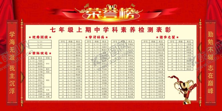 编号：20979210311556481153【酷图网】源文件下载-光荣榜优秀员工荣誉展示