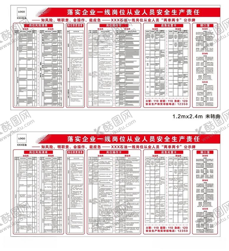 编号：82003712180103241160【酷图网】源文件下载-安全生产责任展板