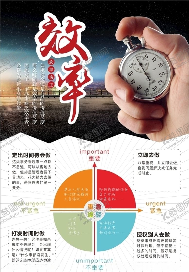 编号：20836210311026325713【酷图网】源文件下载-效率的重要性