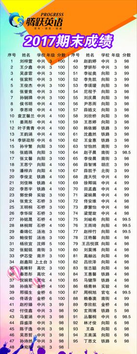 名单展架