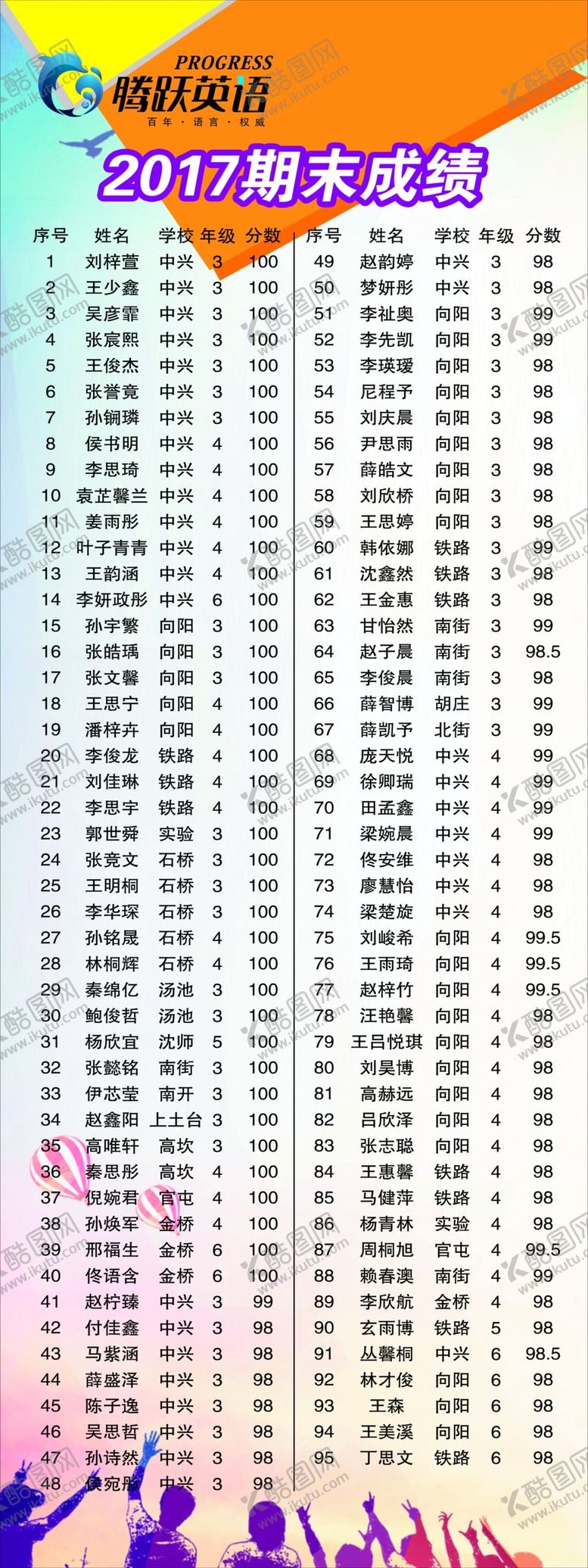编号：89996106250349479247【酷图网】源文件下载-名单展架