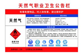天然气职业卫生公告栏