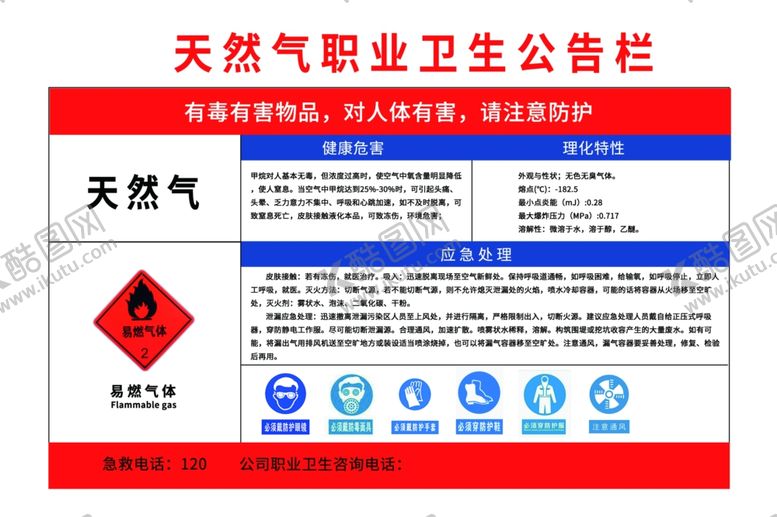 编号：65771907030434155258【酷图网】源文件下载-天然气职业卫生公告栏