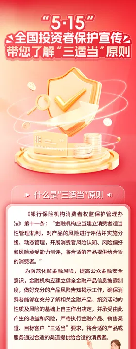 投资者保护宣传长图专题设计
