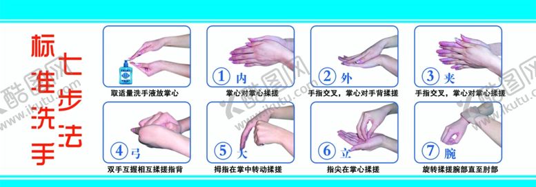 编号：32401507020146034694【酷图网】源文件下载-洗手七步法