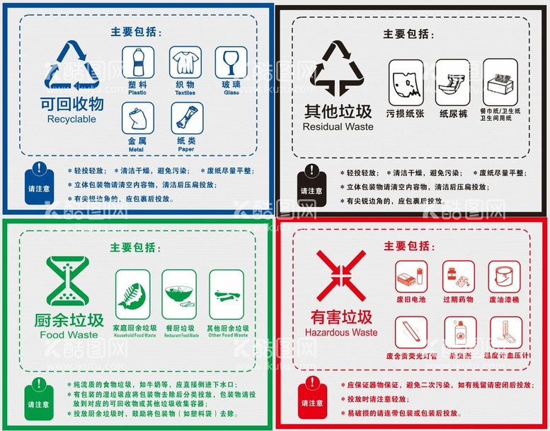 编号：52671810231126112511【酷图网】源文件下载-垃圾分类