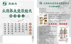 古风养生海报