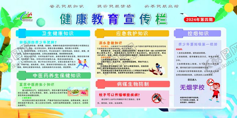 编号：30889802130618296156【酷图网】源文件下载-夏季健康教育校园版