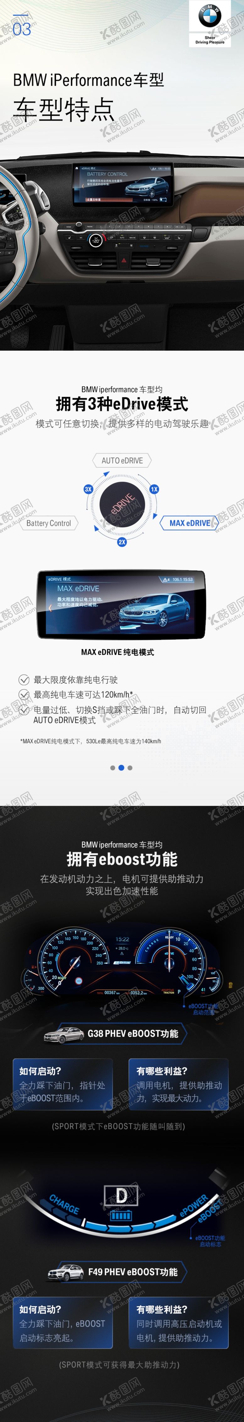 编号：96375009231054264303【酷图网】源文件下载-宝马长图文