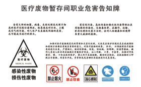 危害告知牌