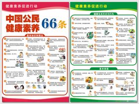 中国公民健康素养66条海报