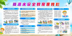 预防溺水公益宣传展板素材