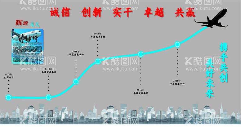 编号：30361411281720514435【酷图网】源文件下载-企业发展历程